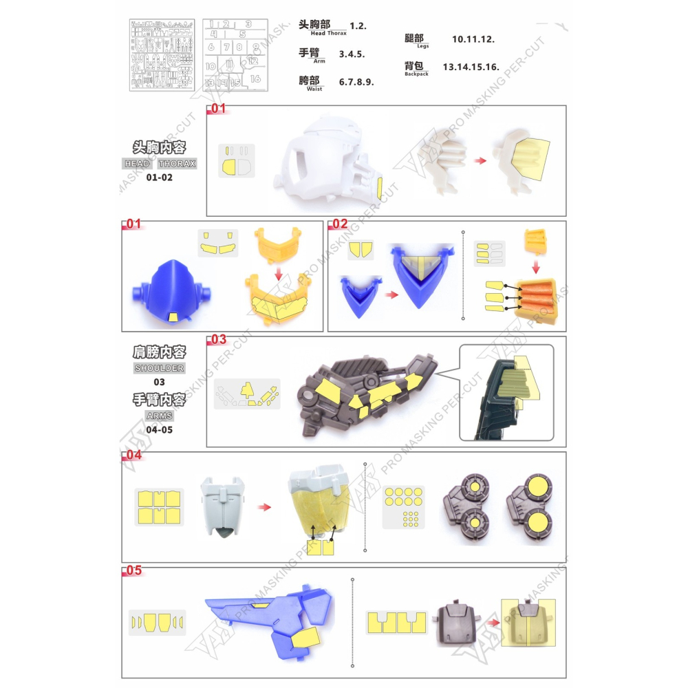 【模玩】 TAS沉迷者 萬代RG 神鋼彈 預裁遮蓋-細節圖2