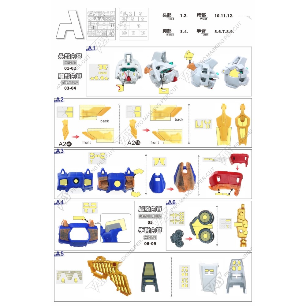 【模玩】 TAS沉迷者 萬代RG 閃光鋼彈 預裁切遮蓋帶/改件-細節圖4