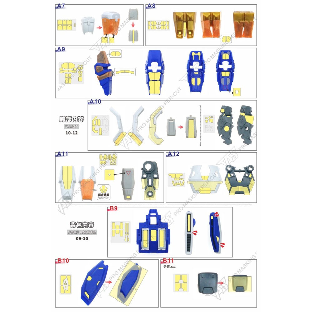 【模玩】 TAS沉迷者 萬代RG 閃光鋼彈 預裁切遮蓋帶/改件-細節圖5