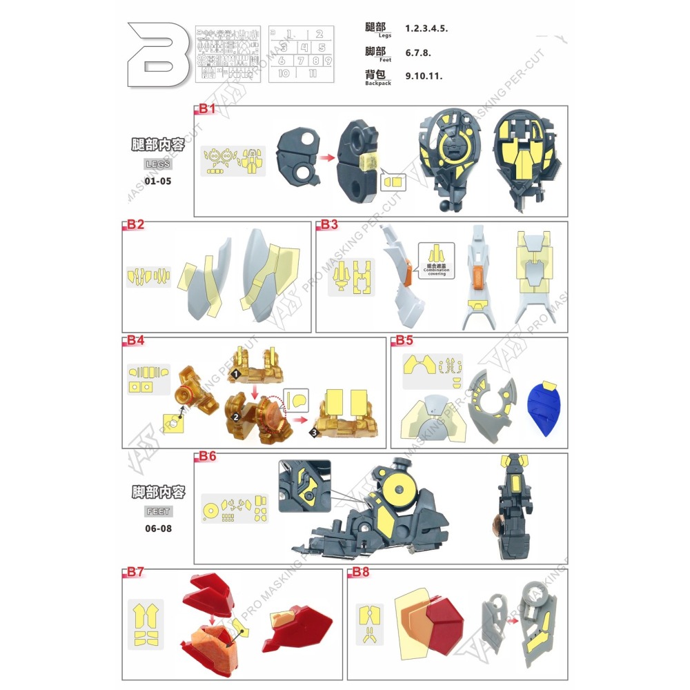 【模玩】 TAS沉迷者 萬代RG 閃光鋼彈 預裁切遮蓋帶/改件-細節圖6