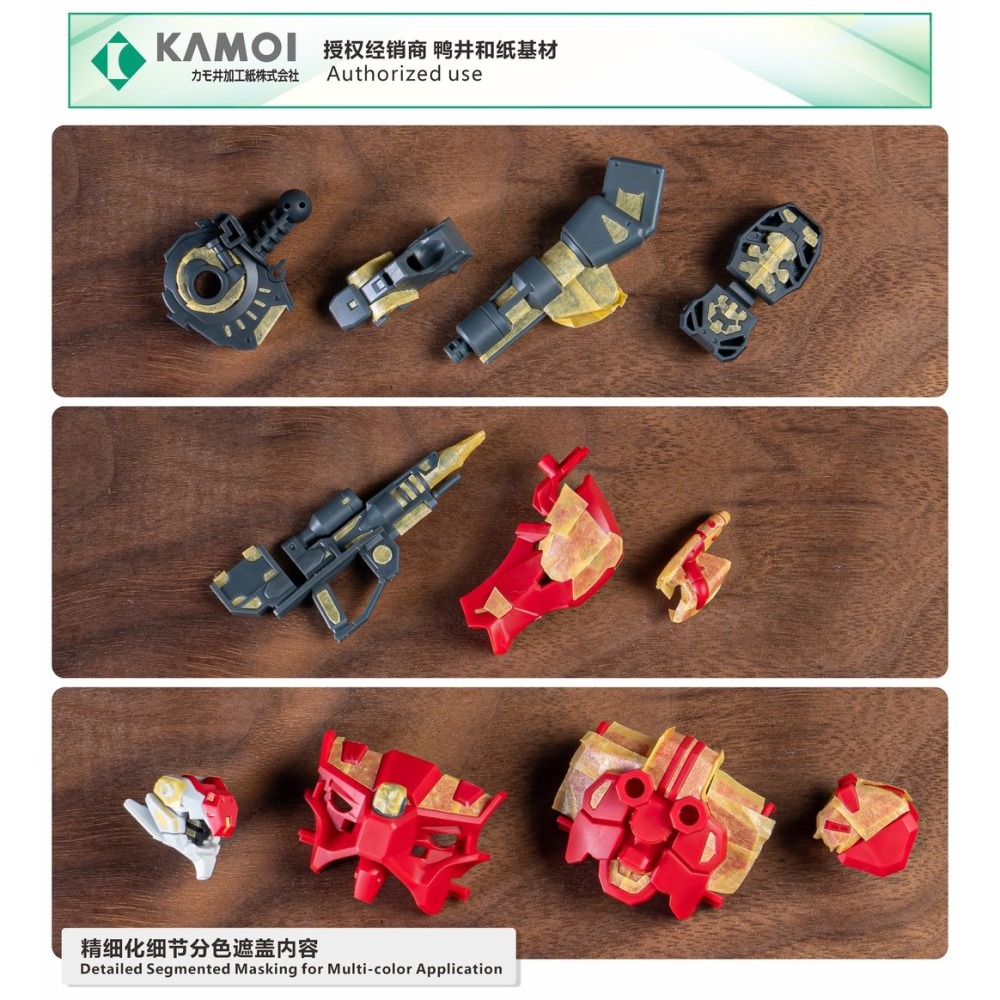 【模玩】TAS沉迷者 萬代HG GQUX輕加農 預裁切遮蓋帶/造型手&小改件-細節圖3