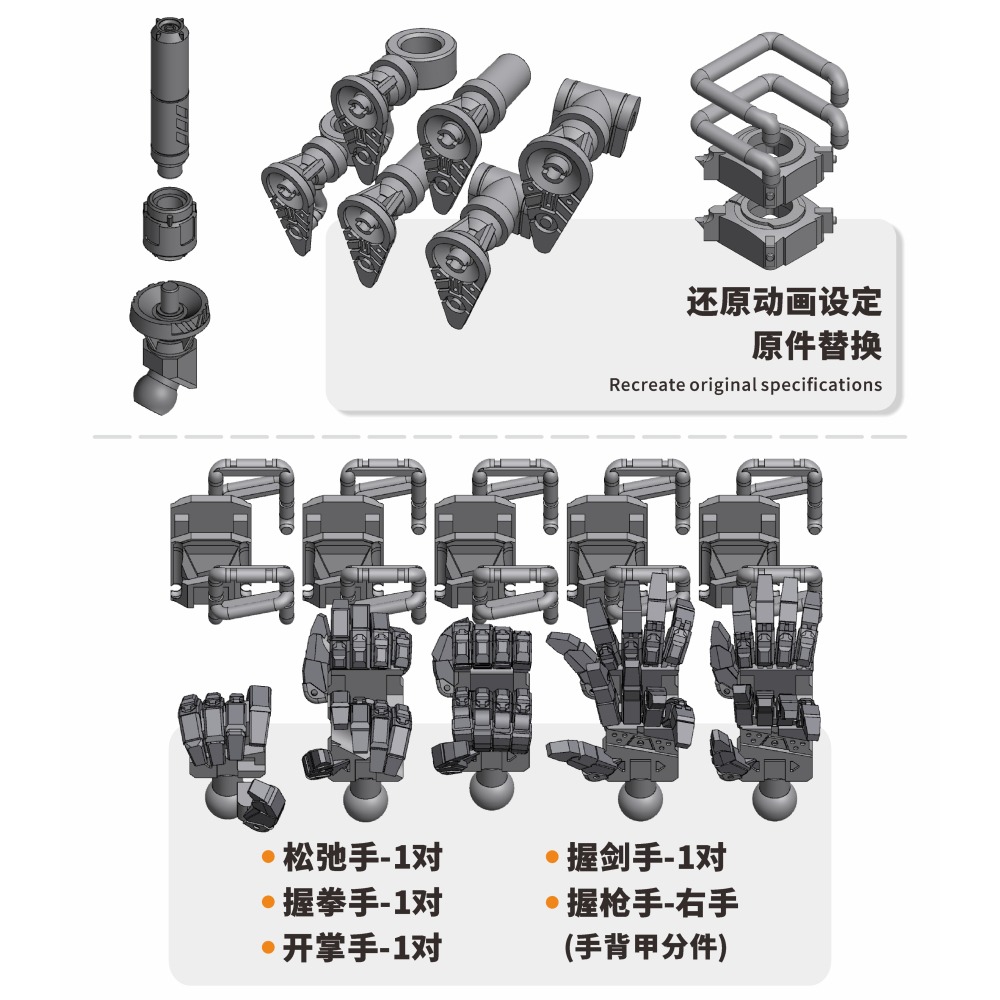 【模玩】TAS沉迷者 萬代HG GQUX輕加農 預裁切遮蓋帶/造型手&小改件-細節圖7