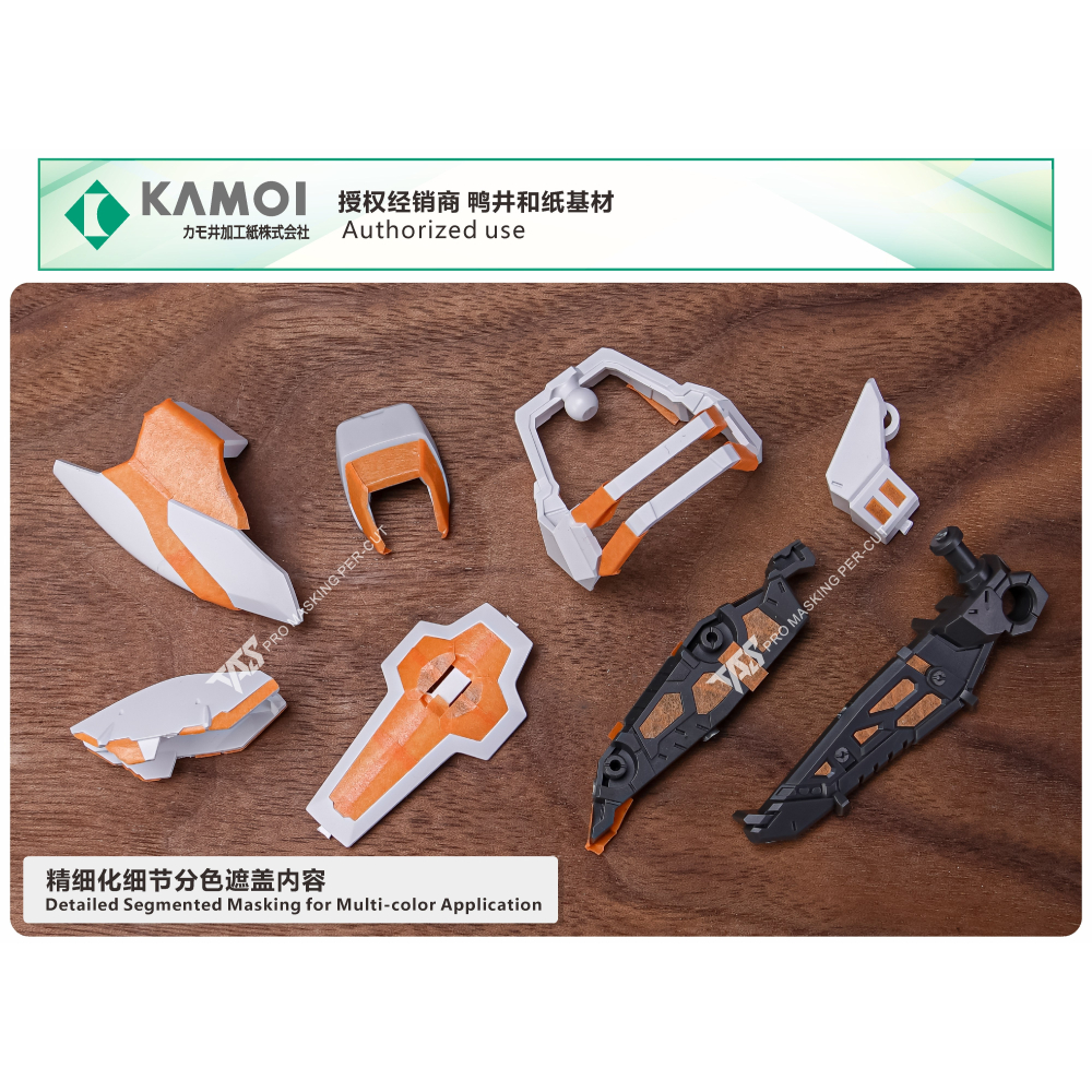 【模玩】 TAS沉迷者 胖虎 1/100 神鋼彈 預裁切遮蓋帶-細節圖3