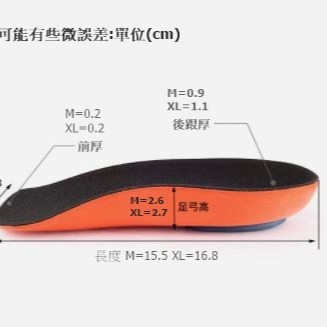 【1雙】美國poron加厚 緩震足弓支撐墊運動鞋墊 足弓墊 足弓鞋墊 機能運動鞋墊 減震 透氣足弓鞋墊足底筋膜-細節圖2