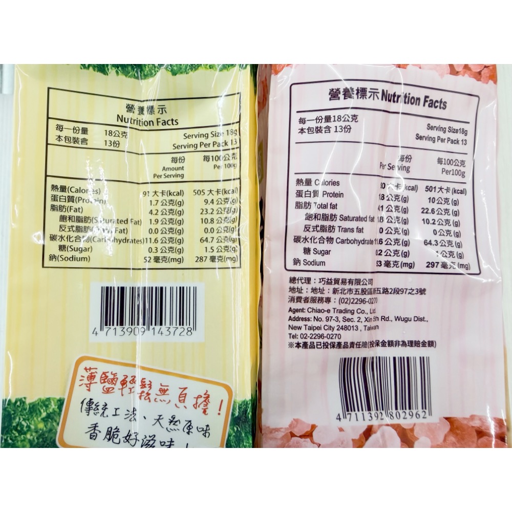 古早味餅乾 香蔥夾心蘇打餅乾 宜蘭三星蔥蘇打 玫瑰鹽三星蔥蘇打 薄鹽蘇打餅 蔥餅乾 蘇打餅乾 蘇打餅 巧益 蔥 餅乾零食-細節圖4