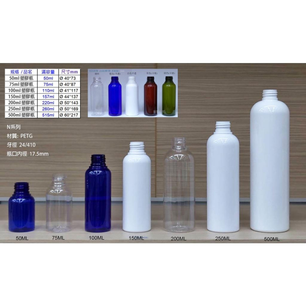 【瓶之坊】( S08-A4)50~500ML寶藍瓶+按壓蓋 乳液瓶 水瓶-細節圖2