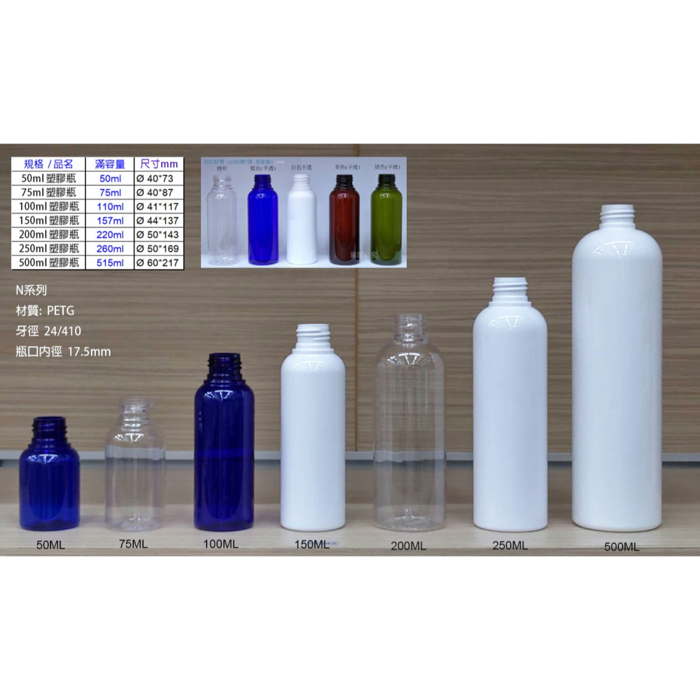 【瓶之坊】( S08-A3)50ML~500ML寶藍瓶+掀蓋/寶藍掀蓋瓶/乳液瓶/瓶瓶罐罐專賣/PETG塑膠瓶/台灣制造-細節圖2