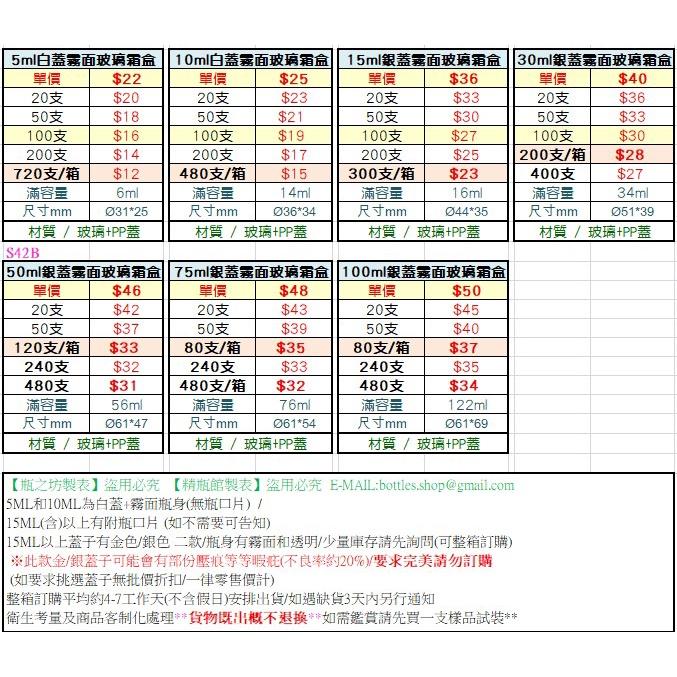 【瓶之坊】( S42B系列)玻璃霜盒5g/10g/30g,化妝盒,小圓盒,藥膏盒面霜盒,分裝盒.藥膏盒.台中瓶瓶罐罐專賣-細節圖2