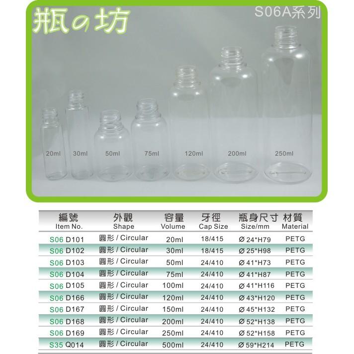 【瓶之坊】S06A-V5系列-外罩壓瓶(E24-410V5)出量0.2CC  / 含壓頭高度+27mm-細節圖2
