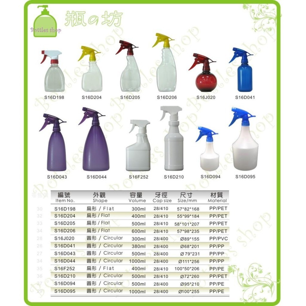 【瓶之坊】(S16)噴槍瓶/噴瓶/清潔噴霧瓶/台中瓶瓶罐罐專賣/噴罐/酒精噴瓶.消毒噴霧-細節圖6