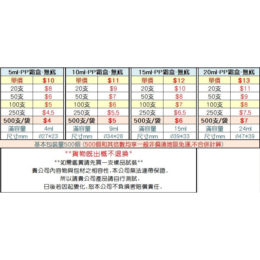 【瓶之坊】( S24C系列)PP單層面霜盒 5ml~20ml/瓶瓶罐罐/面霜分裝/試用品分裝/化妝盒/PP霜盒MIT-細節圖4