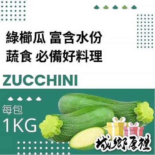 中國 櫛瓜片