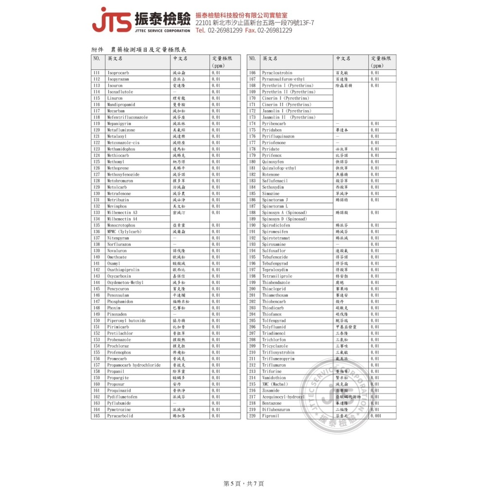 加拿大 野生藍莓原裝箱13.61公斤（請獨立下單，勿混搭其他商品）-細節圖8