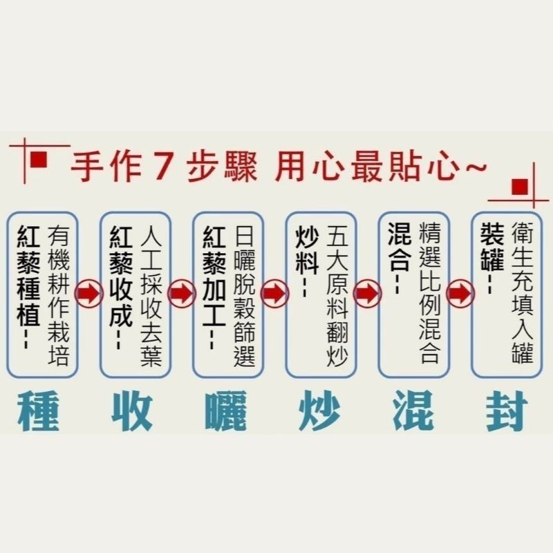 新上市 ~超百搭 紅藜香鬆（全素）-細節圖5