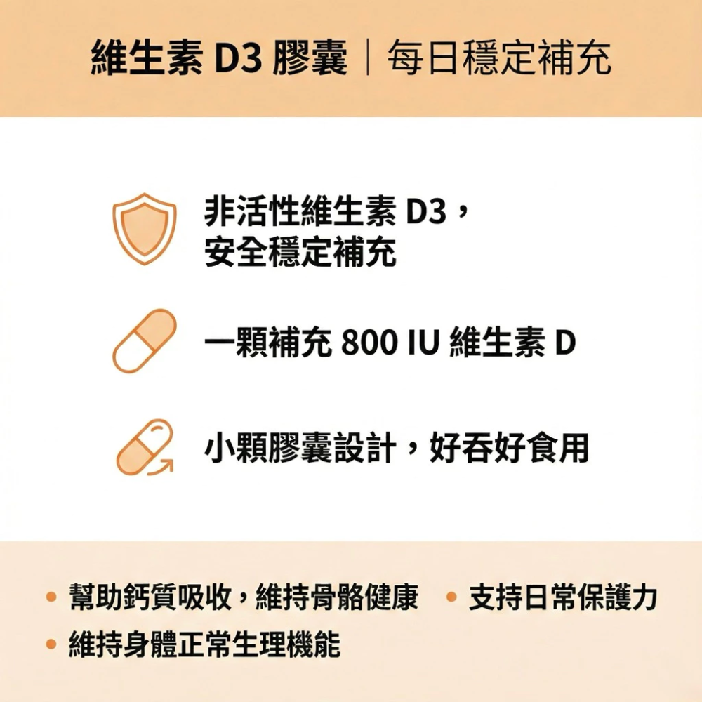 大研生醫 維他命 維生素D3膠囊 800IU 高濃度 90粒/盒 維生素d3 d3 維生素 維生素d-細節圖2