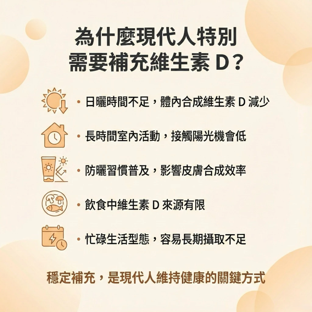 大研生醫 維他命 維生素D3膠囊 800IU 高濃度 90粒/盒 維生素d3 d3 維生素 維生素d-細節圖3