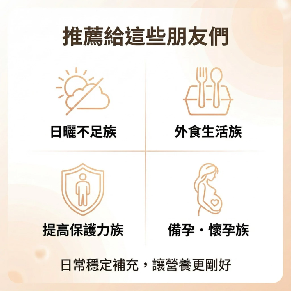 大研生醫 維他命 維生素D3膠囊 800IU 高濃度 90粒/盒 維生素d3 d3 維生素 維生素d-細節圖4