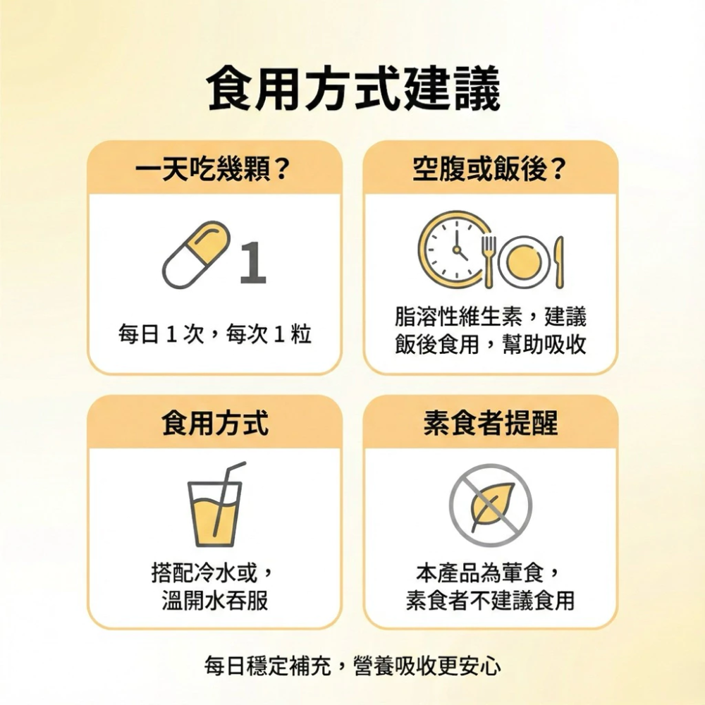 大研生醫 維他命 維生素D3膠囊 800IU 高濃度 90粒/盒 維生素d3 d3 維生素 維生素d-細節圖5