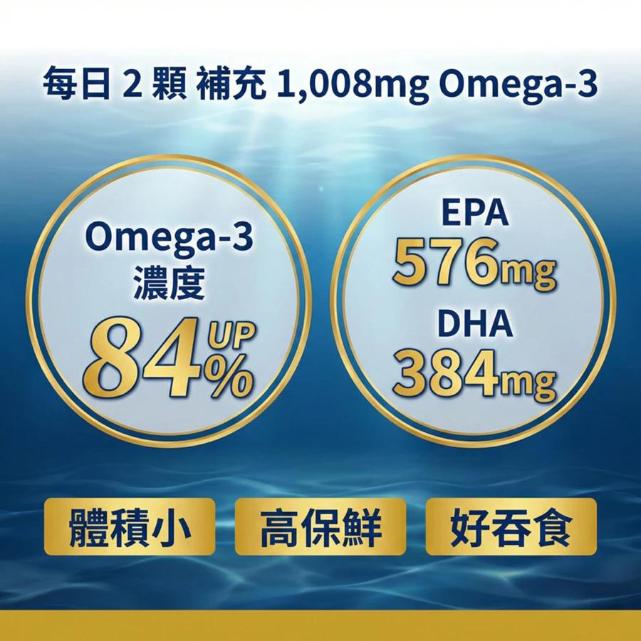 大研生醫 德國頂級魚油 超臨界萃取 rtg形式 omega-3 84% fish oi-細節圖2