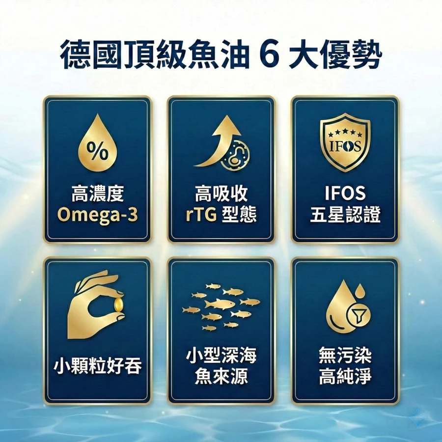 大研生醫 德國頂級魚油 超臨界萃取 rtg形式 omega-3 84% fish oi-細節圖6