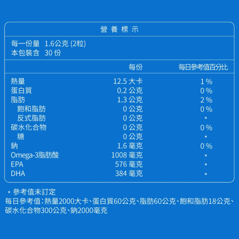 大研生醫 德國頂級魚油 大研生醫魚油 大研生醫德國頂級魚油 大研魚油 omega-3 84% omega3 rtg-細節圖2