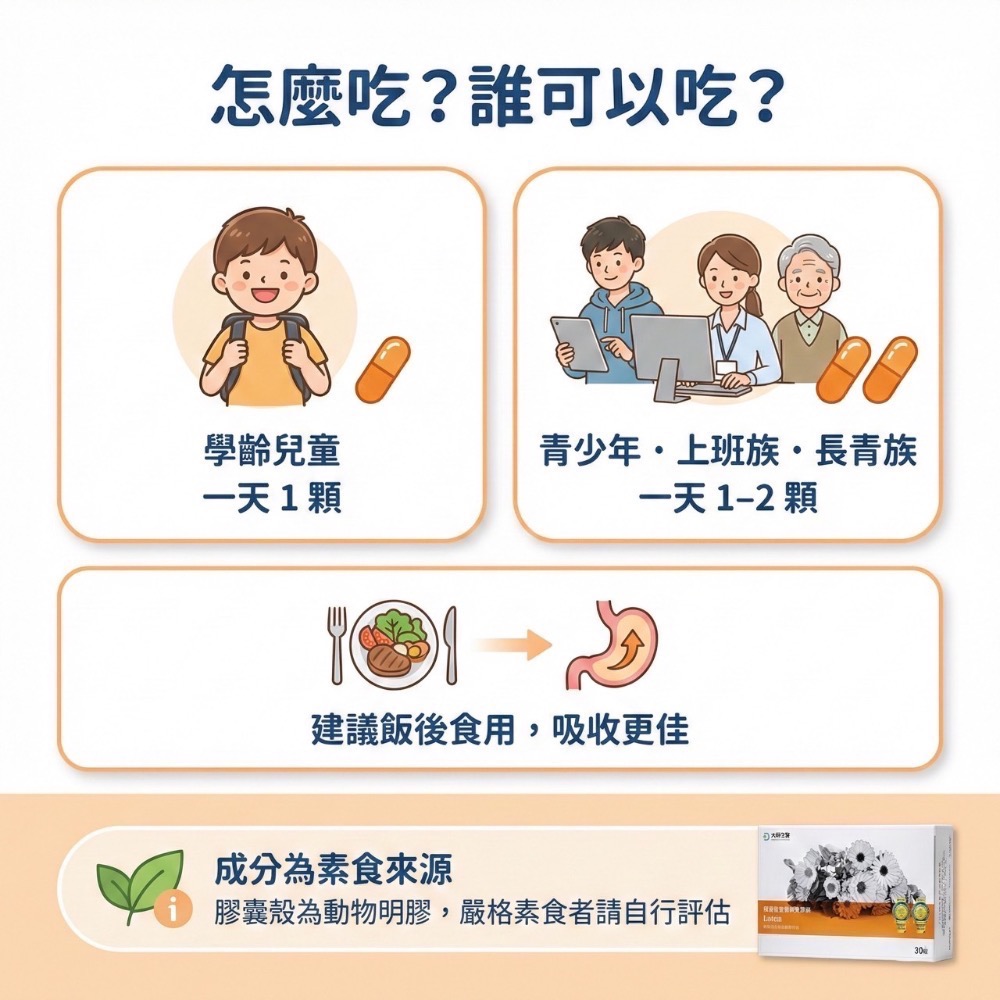 大研生醫 葉黃素 視易適葉黃素 30粒 游離型葉黃素 FloraGLO 山桑子 花青素 蝦紅素 亞麻仁油-細節圖6