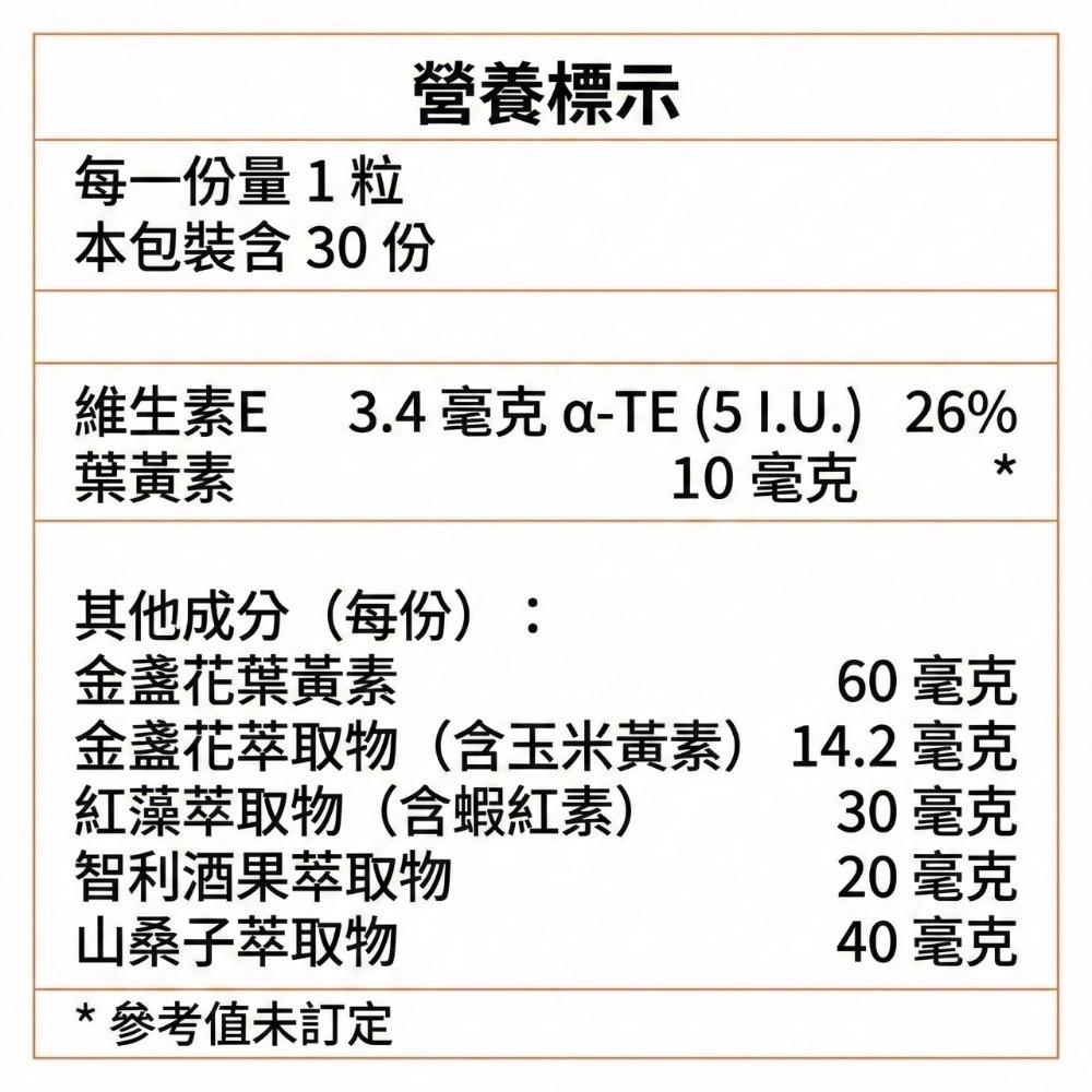 大研生醫 葉黃素 視易適葉黃素 30粒 游離型葉黃素 FloraGLO 山桑子 花青素 蝦紅素 亞麻仁油-細節圖7