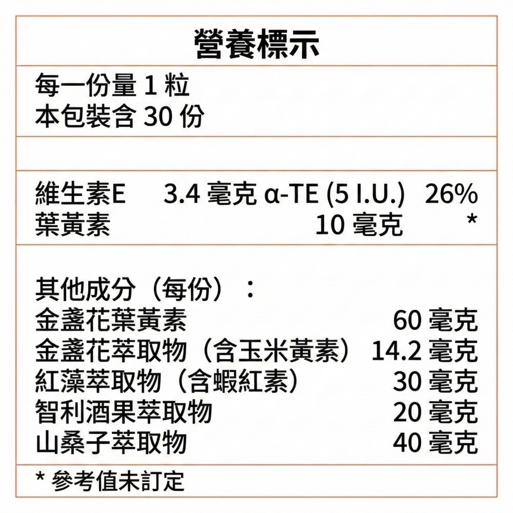 大研生醫 葉黃素 視易適葉黃素 30粒 游離型葉黃素 FloraGLO 山桑子 花青素 蝦紅素 亞麻仁油-細節圖7