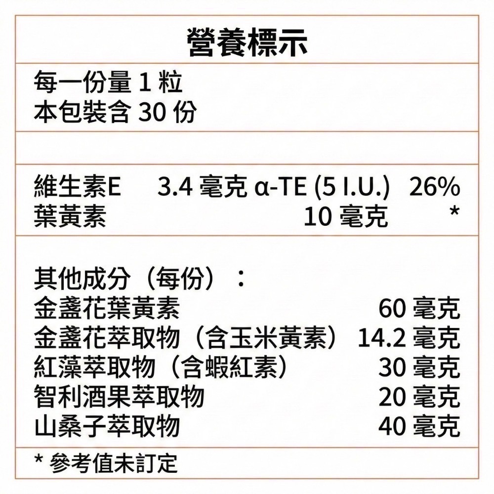 大研生醫 葉黃素 視易適葉黃素 30粒 游離型葉黃素 FloraGLO 山桑子 花青素 蝦紅素 亞麻仁油-細節圖7