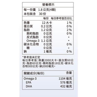 新升級 達摩本草 專利深海魚油 120顆/盒 達摩本草魚油 92% omega3 魚油 達摩本草深海魚油 深海魚油-細節圖3