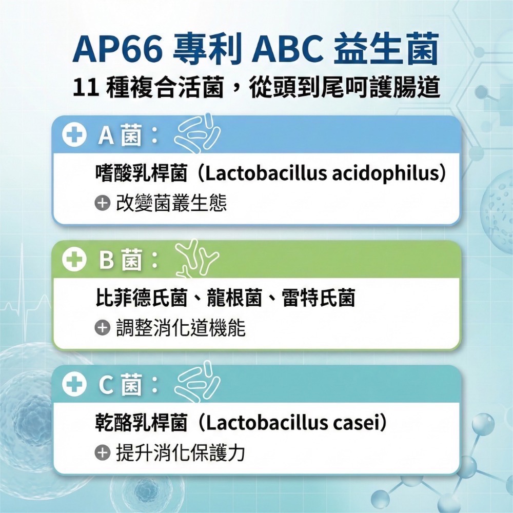 大研生醫 益生菌 順暢酵素 順暢酵素益生菌 順暢酵素益生菌粉包-細節圖4