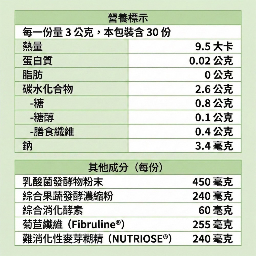 大研生醫 益生菌 順暢酵素 順暢酵素益生菌 順暢酵素益生菌粉包-細節圖7