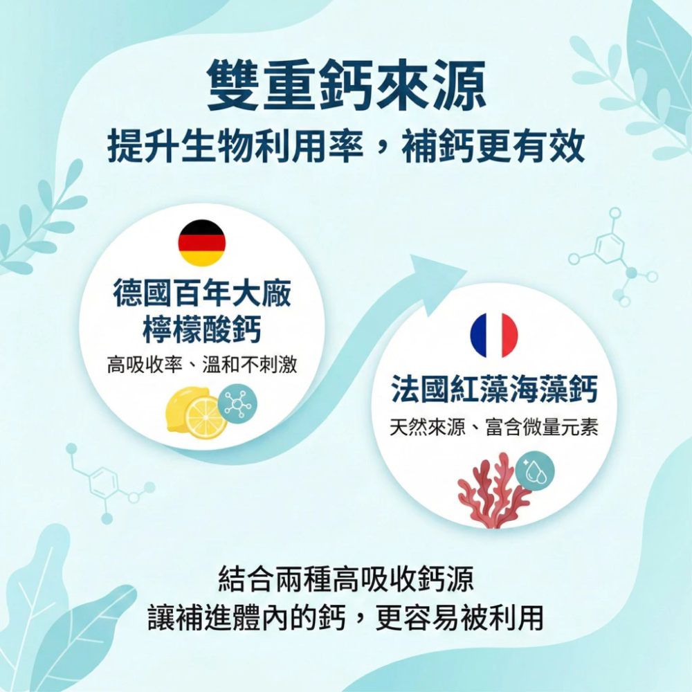 大研生醫 綜合鈣+D3粉包 24包/盒 維他命D3 海藻鈣 維生素d 鈣-細節圖3