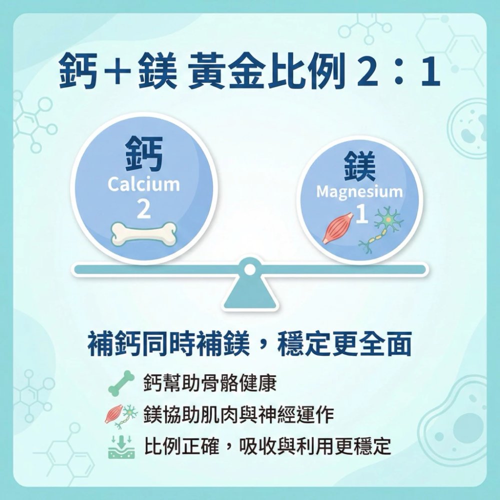 大研生醫 綜合鈣+D3粉包 24包/盒 維他命D3 海藻鈣 維生素d 鈣-細節圖4
