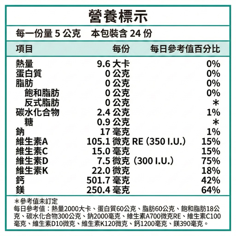 大研生醫 綜合鈣+D3粉包 24包/盒 維他命D3 海藻鈣 維生素d 鈣-細節圖8