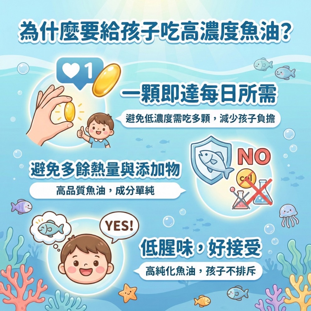 大研生醫 德國 DHA 80% 兒童魚油-細節圖3