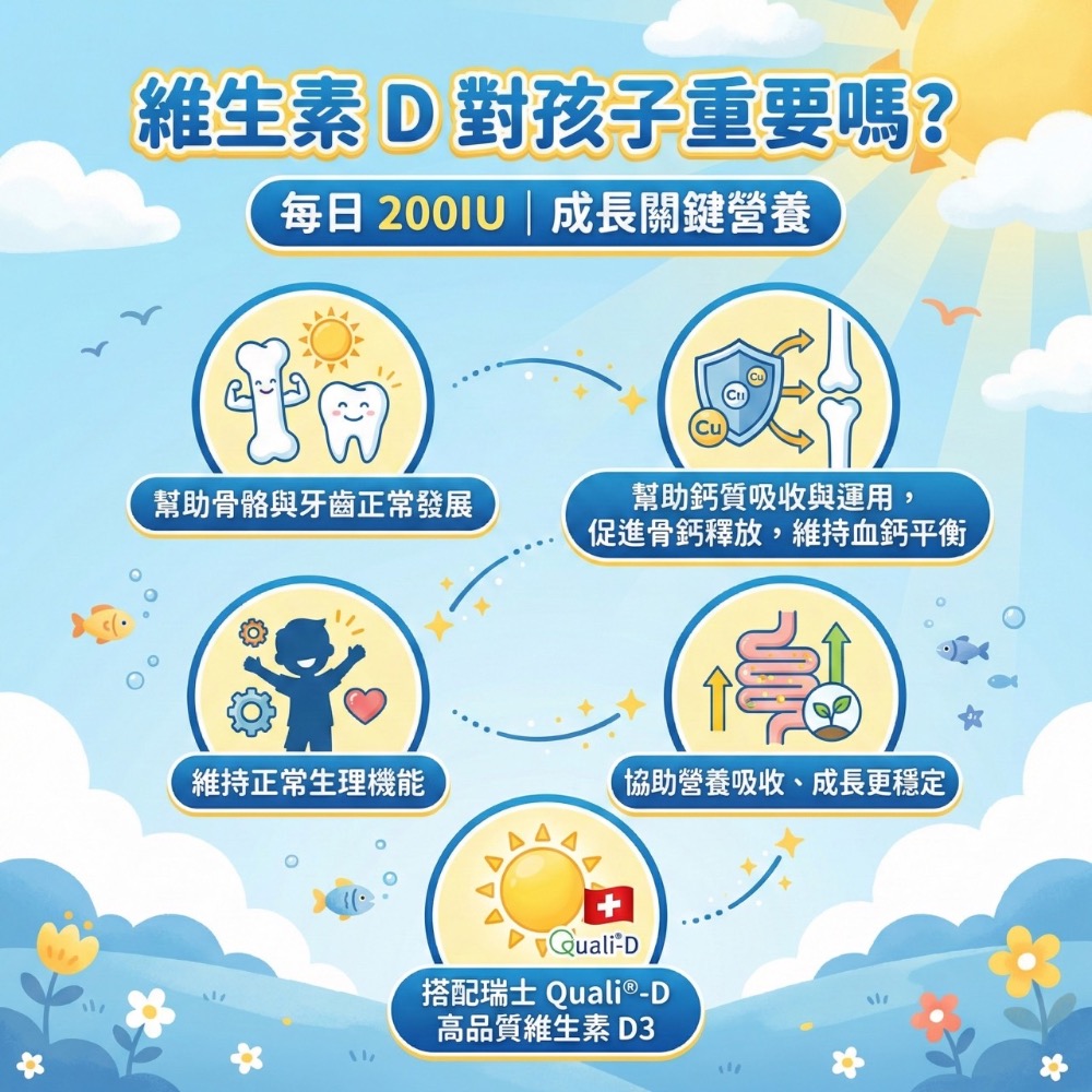 大研生醫 德國 DHA 80% 兒童魚油-細節圖4