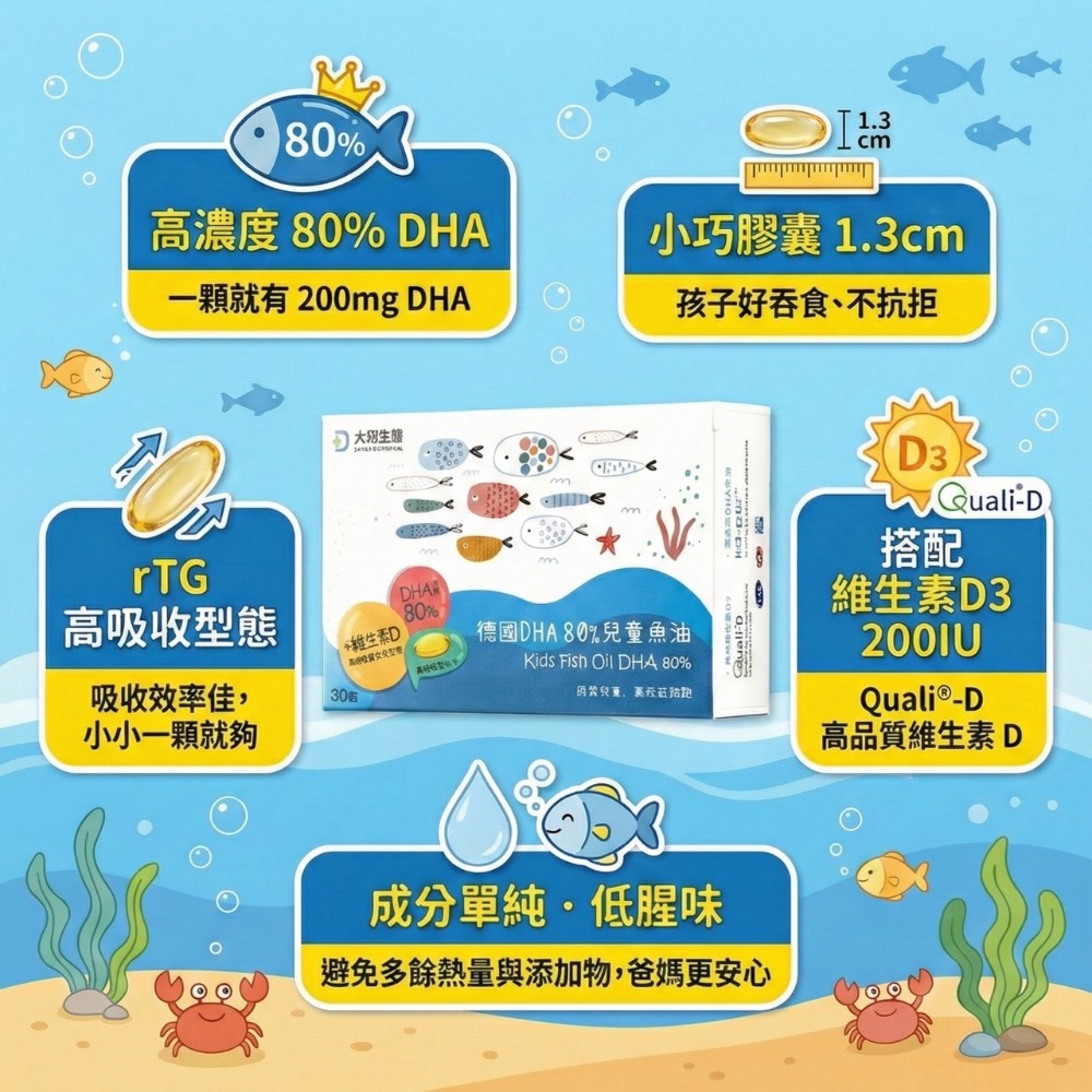 大研生醫 德國 DHA 80% 兒童魚油-細節圖6