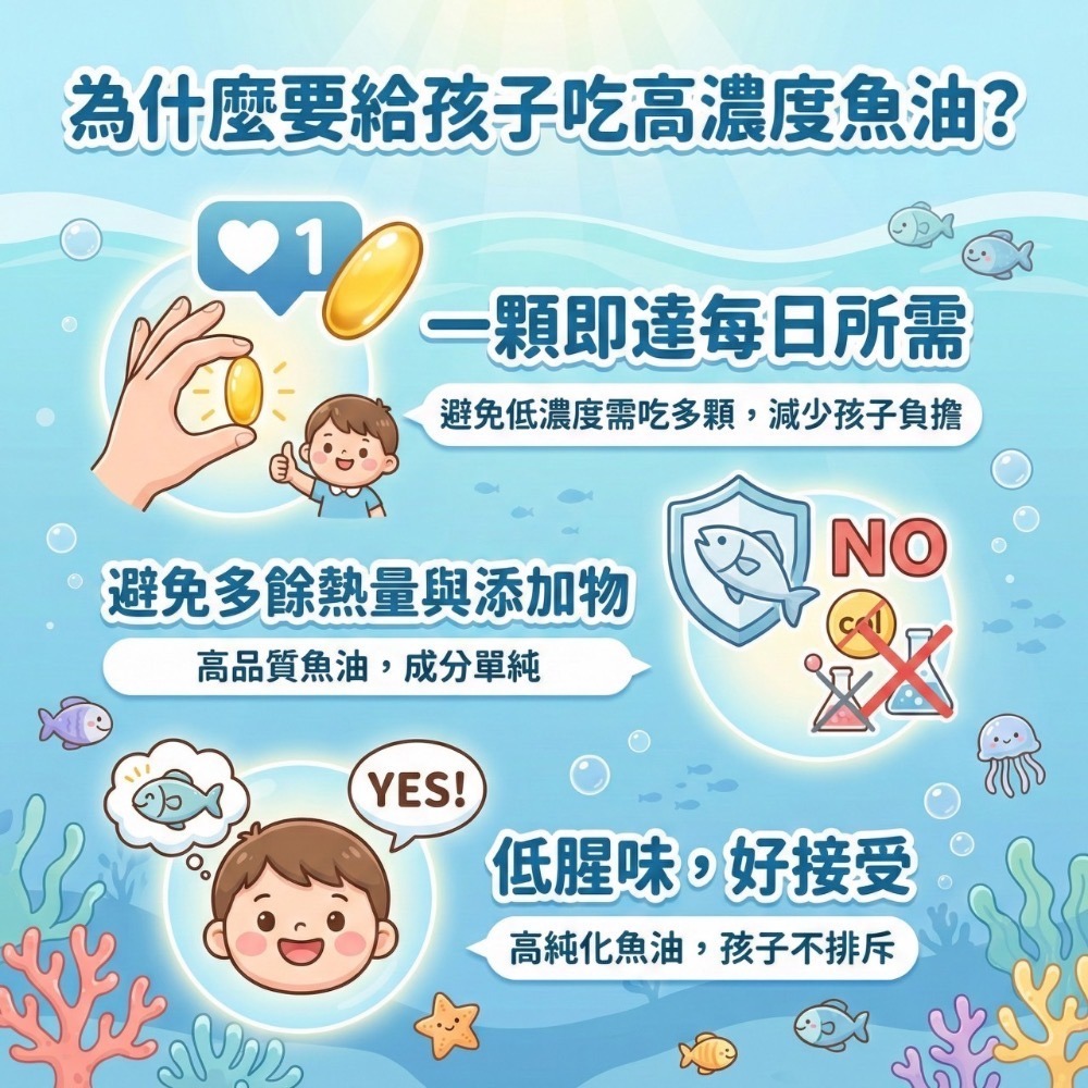 大研生醫 德國 DHA 80% 兒童魚油-細節圖3