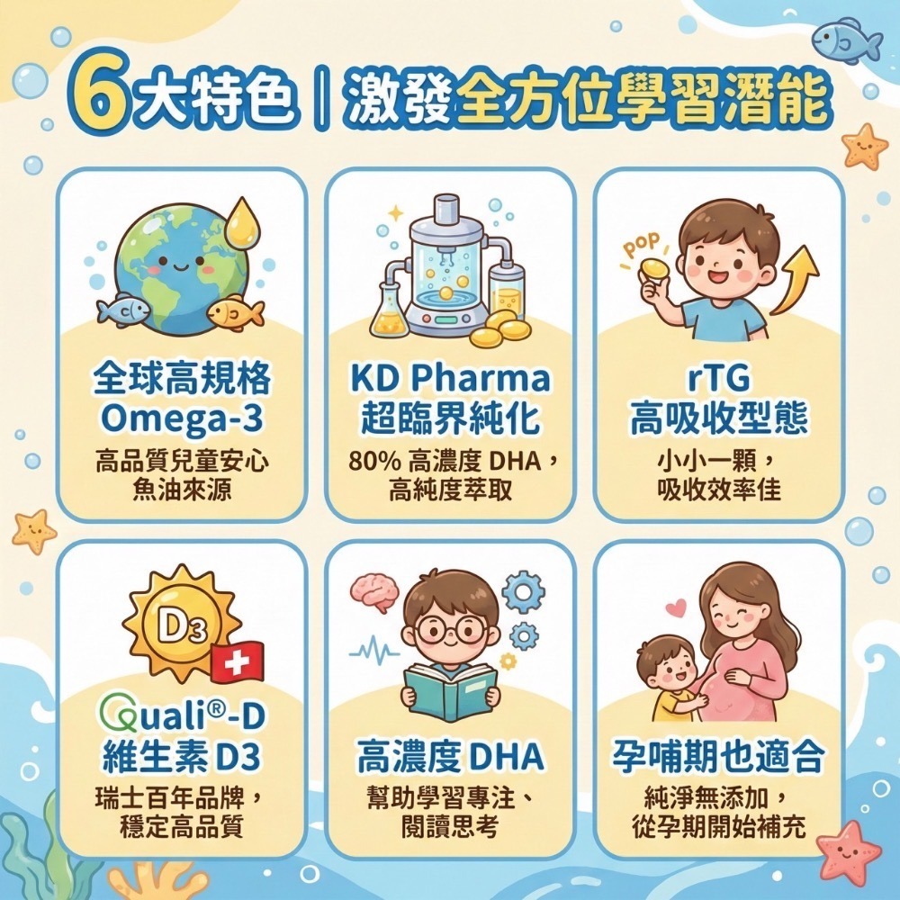 大研生醫 德國 DHA 80% 兒童魚油-細節圖5