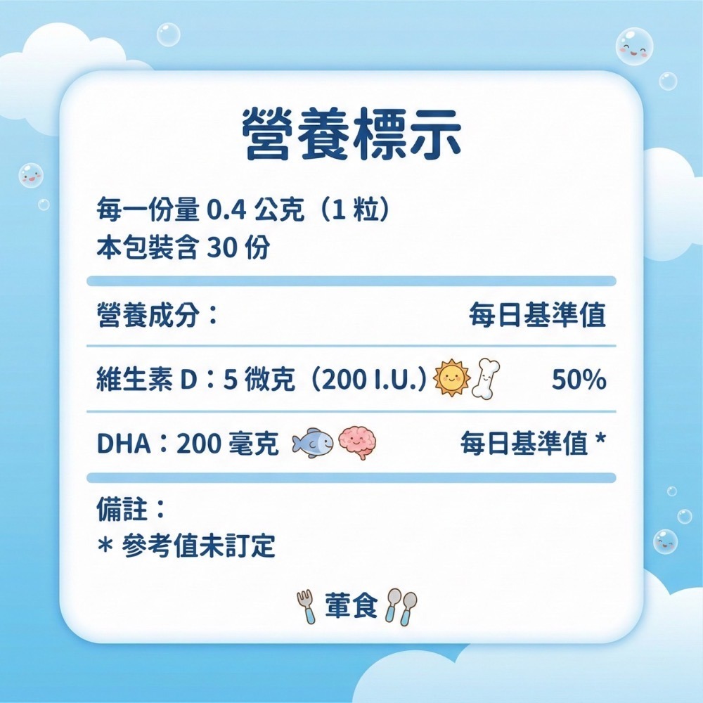 大研生醫 德國 DHA 80% 兒童魚油-細節圖7