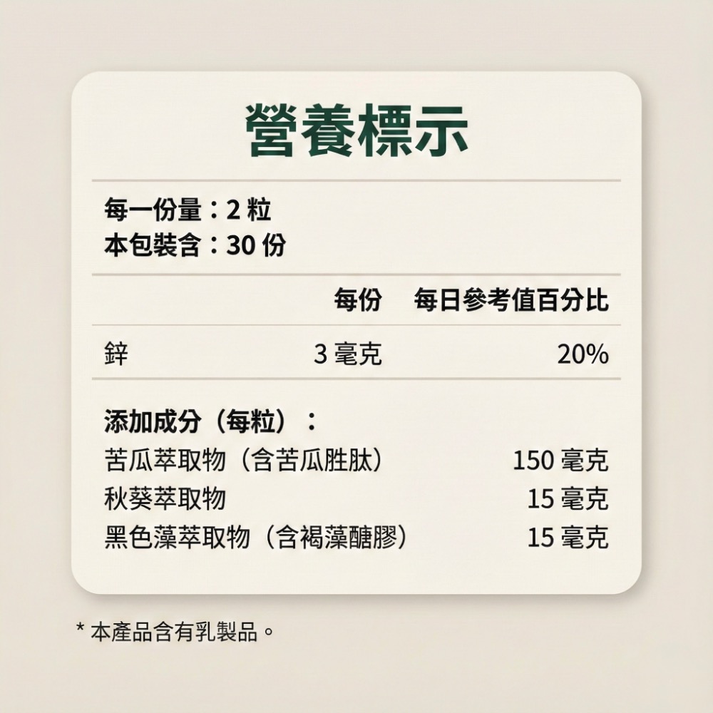 現貨 杏輝醫藥 杏輝 優倍多 YouBest 苦瓜胜肽膠囊 60 粒 / 盒-細節圖6