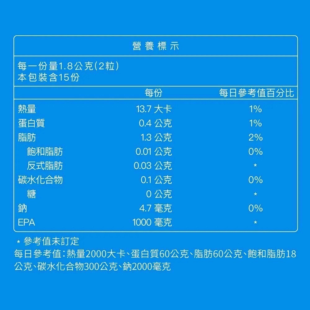 大研生醫 高濃度1000epa 頂級魚油 rtg 形式 1000EPA 小顆粒-細節圖3