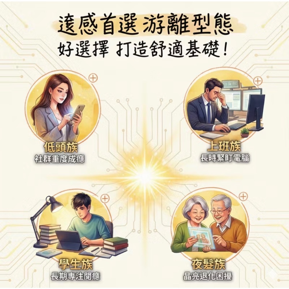 WEDAR 薇達 金盞花葉黃素 30mg 游離型葉黃素 玉米黃素 30顆/盒 素食可食 Lutein 30mg-細節圖3