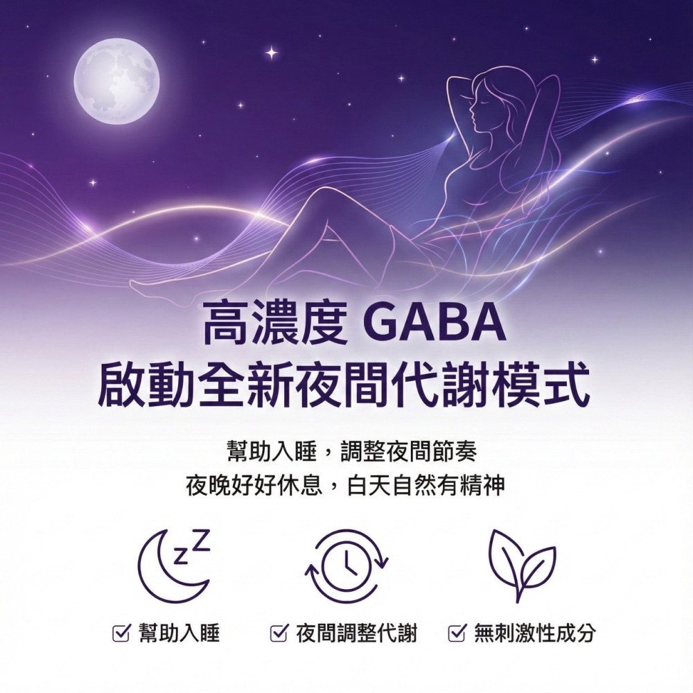健獸星球 燃獸膠囊 60 顆 / 盒 GABA 素食可食 官方授權代理-細節圖3