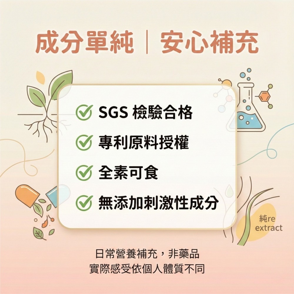 健獸星球 燃獸膠囊 60 顆 / 盒 GABA 素食可食 官方授權代理-細節圖9