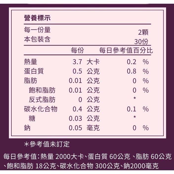 健獸星球 燃獸膠囊 60 顆 / 盒-細節圖2