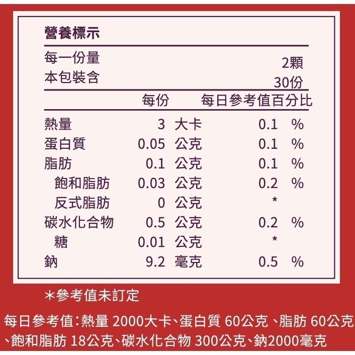 健獸星球 閃澱獸膠囊 60 顆 / 盒-細節圖2