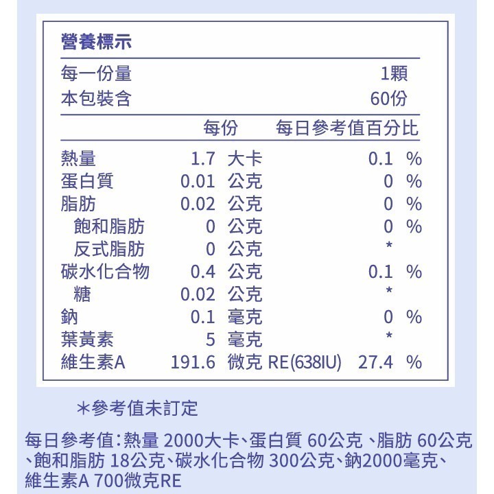 健獸星球 葉黃獸膠囊 60 顆 / 盒-細節圖4