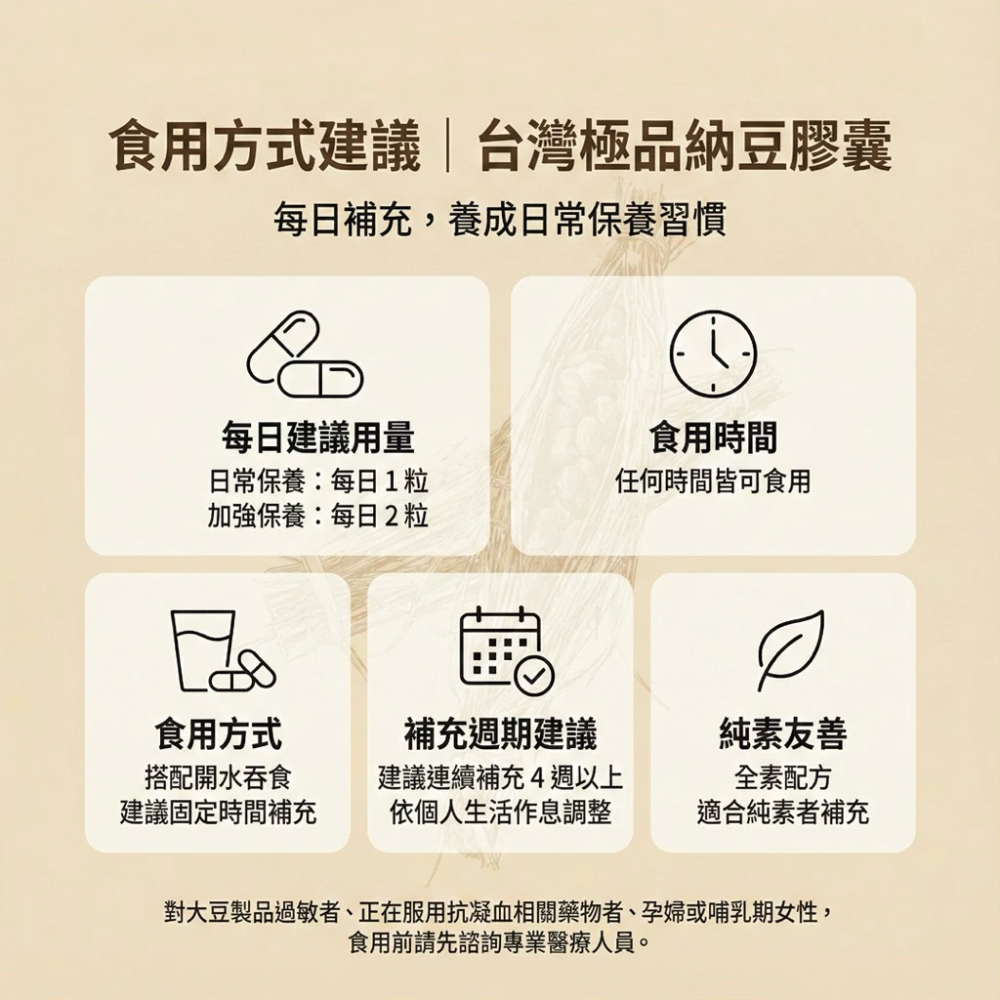 大研生醫 台灣極品納豆膠囊 納豆 納豆激酶 素食可食-細節圖3